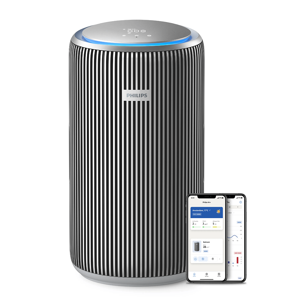 Purificateur d’air Philips PureProtect Pro 4200